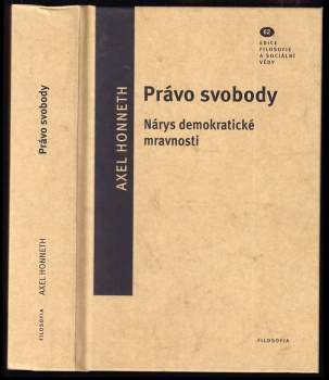 Právo svobody