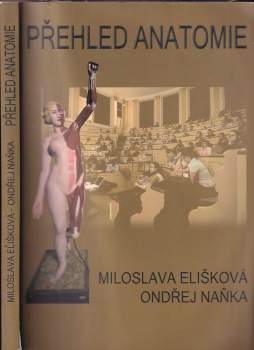 Přehled anatomie