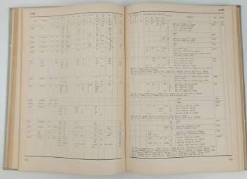 Vítězslav Stříž: Přehled elektronek