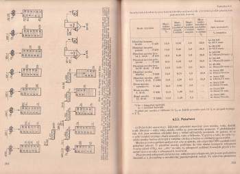 Božena Hostašová: Přehled potravinářského a kvasného průmyslu