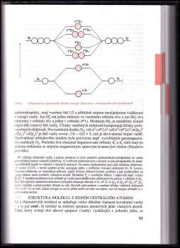 František Zemánek: Přehled středoškolské chemie