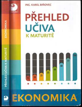 Karel Biňovec: Přehled učiva k maturitě