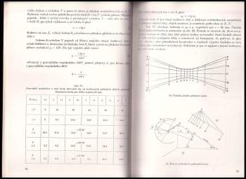 Bedřich Polák: Přenosné sluneční hodiny