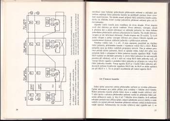 Zdeněk Fixa: Přídavná zařízení Jednotného systému elektronických počítačů