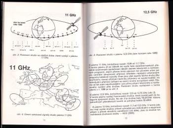 Jan Klabal: Příjem družicové televize