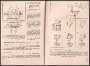 Antonín Koubek: Příklady mechanizace a automatizace ve strojírenství