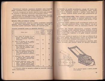 N. S Rozanov: Příprava a použití rašelinných hnojiv