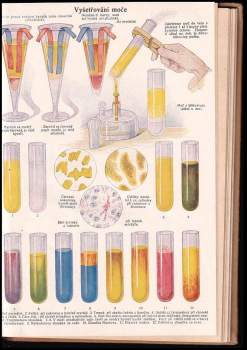 Jan Šimša: Přírodní léčba a domácí lékař - díl I.