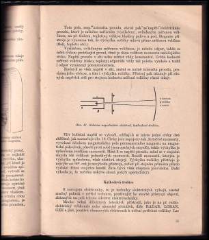 František Zelený: Příručka letecké navigace