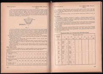 Alois Seidler: Příručka nářadí ČSN