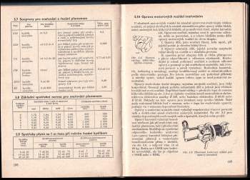 Příručka pro automechaniky