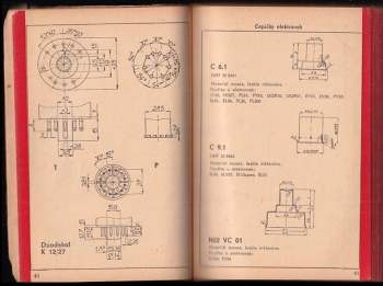 Příruční katalog elektronek Tesla