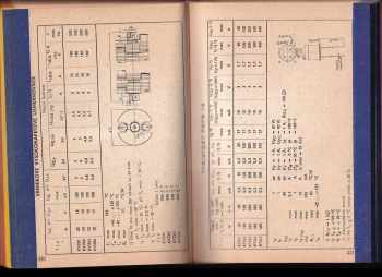 Příruční katalog elektronek Tesla 1969-70