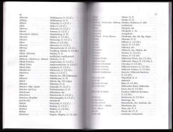 Příruční slovník místních a zeměpisných názvů