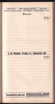 Antonín Průcha: Příruční zápisník denní 1933