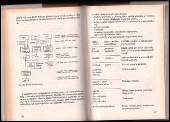 Stanislav Dvořák: Programování v jazyku ASSEMBLER SMEP