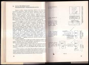 Jiří Vogel: Programování v jazyku Fortran