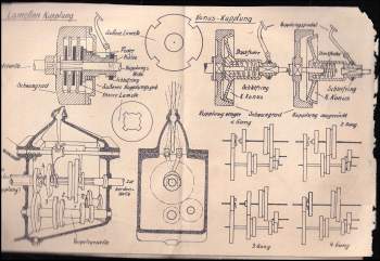 Karel Chochola: Prohlížíme automobil