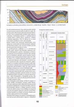 Oldřich Jelen: Prokopské a Dalejské údolí - přírodní park