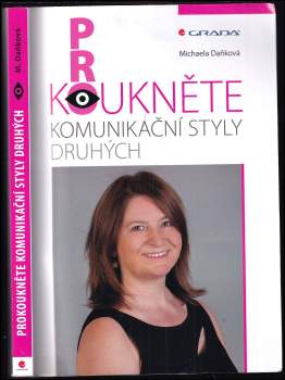 Prokoukněte komunikační styly druhých