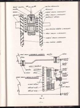 Vladimír Moravec: Provoz a údržba automobilu a výuka v jízdě