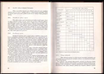 Václav Legát: Provozuschopnost výrobních zařízení pro studijní obor provozuschopnost výrobních zařízení