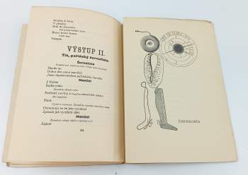 Guillaume Apollinaire: Prsy Tiresiovy