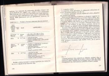 Jan Fischer: Průhledy do mikrokosmu