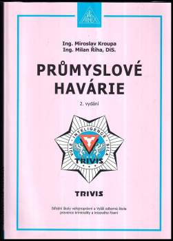 Průmyslové havárie