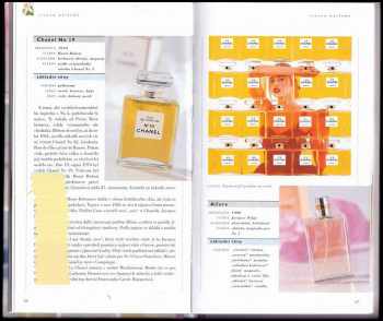 N. St. J Groom: Průvodce parfémy : příručka pro znalce