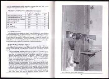 Vladimír Kupka: Průvodce po Maginotově linii