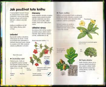 Hilary Burn: Průvodce přírodou do kapsy