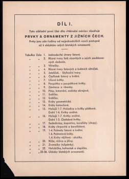 Petr Josef Středočeský: Prvky a ornamenty jihočeského svérázu