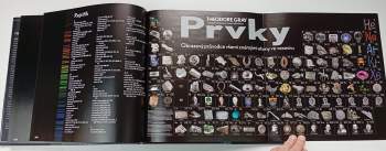 Theodore W Gray: Prvky