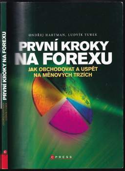 První kroky na FOREXu