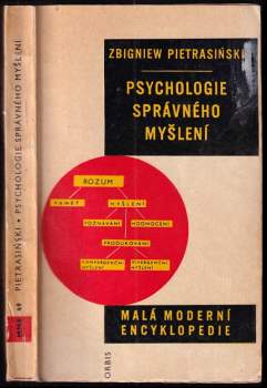 Psychologie správného myšlení