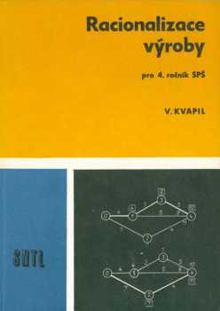 Racionalizace výroby pro 4. ročník SPŠ