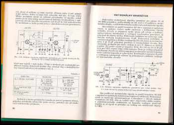 Alfred Židan: Rádioamatérske prístroje s tranzistormi