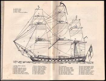 C. S Forester: Řadová loď
