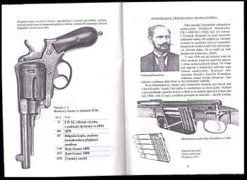 Jan Tetřev: Rakouské a rakousko-uherské palné zbraně