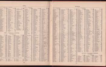 Rand-McNally Dollar Atlas of the World + Population of the United States Census of 1900