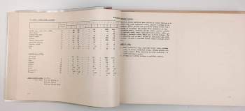 Přemysl Doberský: Receptury dietních pokrmů