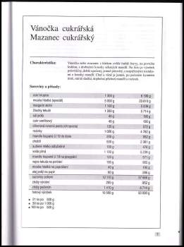 Jaroslava Stejskalová: Receptury pro cukrářskou výrobu