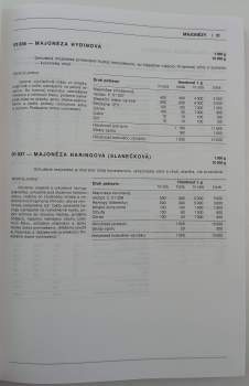 Konrád Kendík: Receptúry studených pokrmov