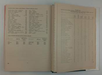 František Syrový: Receptury teplých pokrmů