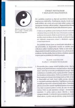 Július Pataky: Reflexní diagnostika a katalog reflexních ploch