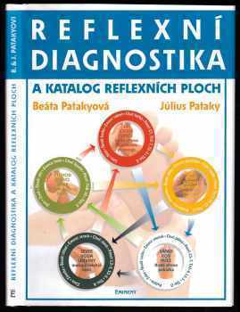 Reflexní diagnostika a katalog reflexních ploch