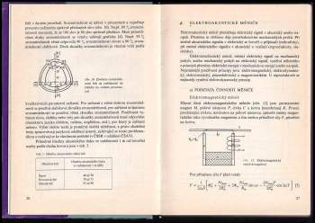 Ladislav Svoboda: Reproduktory a reproduktorové soustavy