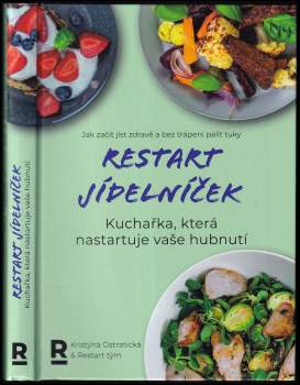 Monika Divišová: Restart jídelníček