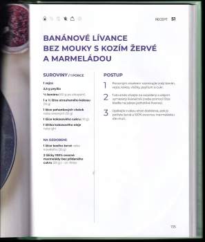 Monika Divišová: Restart jídelníček